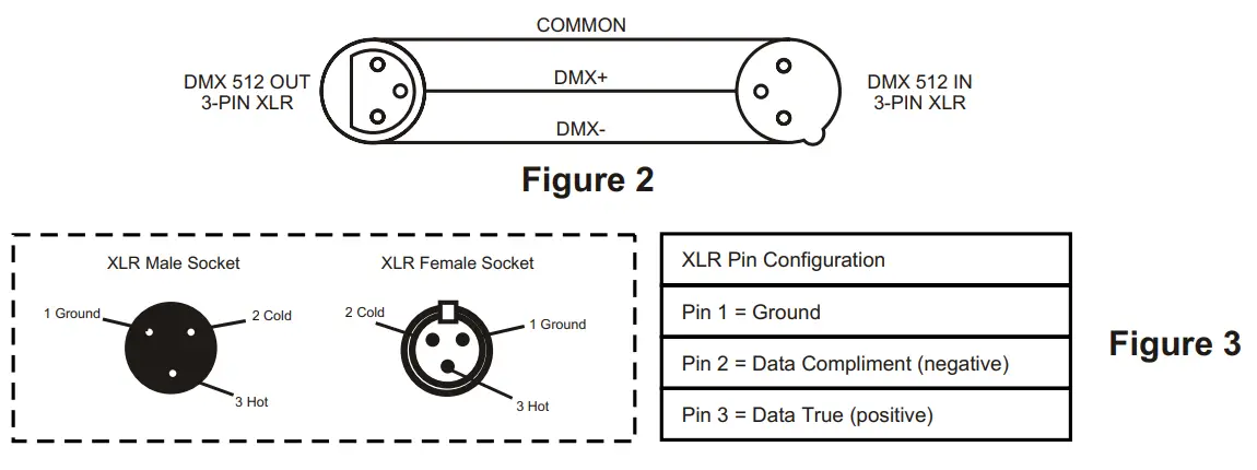 GLT DD 4III B 4GLT DD 4III B 4 DMX Booster - figures DMX Booster - figures