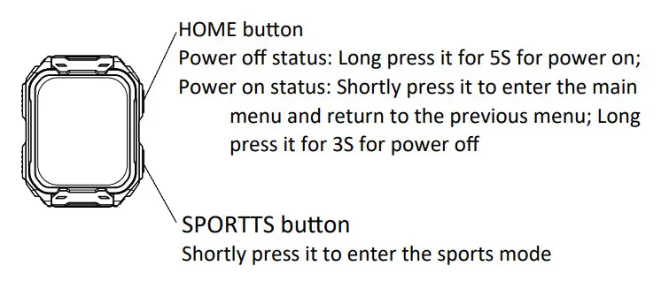 HENGSHENG H1102 Smart Watch - Email 2