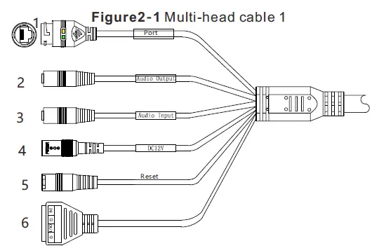 SUNELL-SN-IPR8080BZAN-Z-Bullet-Network-Camera-fig-1