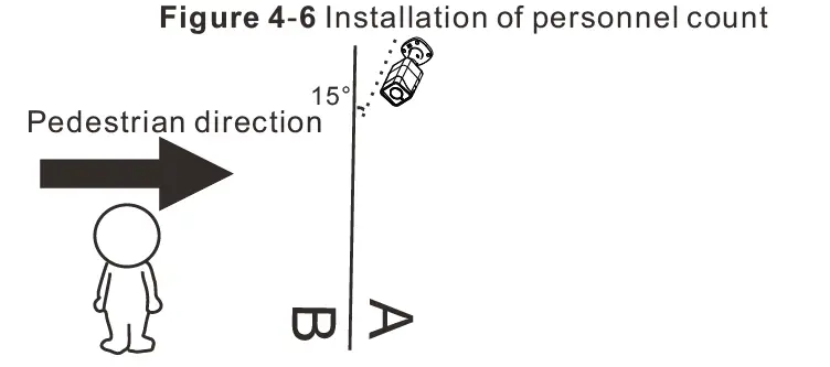 SUNELL-SN-IPR8080BZAN-Z-Bullet-Network-Camera-fig-15