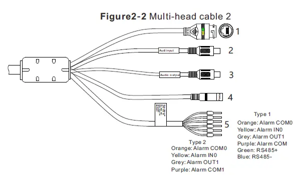 SUNELL-SN-IPR8080BZAN-Z-Bullet-Network-Camera-fig-2
