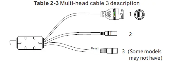 SUNELL-SN-IPR8080BZAN-Z-Bullet-Network-Camera-fig-3