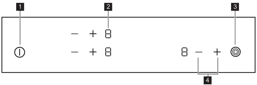 Electrolux EHF6232FOK Radiant Hob Ceramic Hob - PRODUCT DESCRIPTION 2