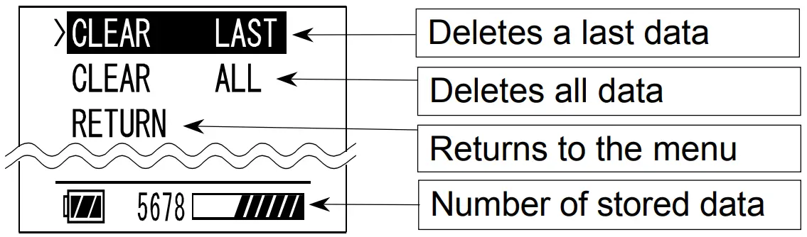 A D Weighing AD-1687 Environment Logger - Fig 15