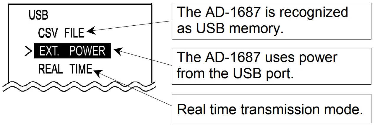 A D Weighing AD-1687 Environment Logger - Fig 21