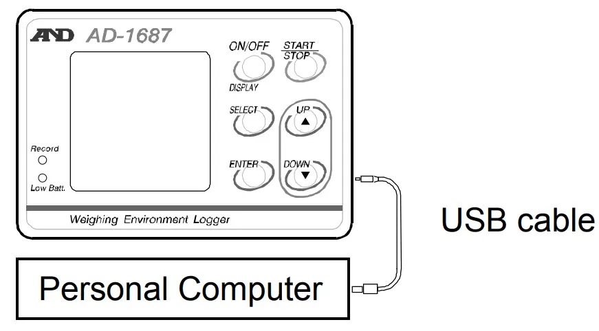 A D Weighing AD-1687 Environment Logger - Fig 23