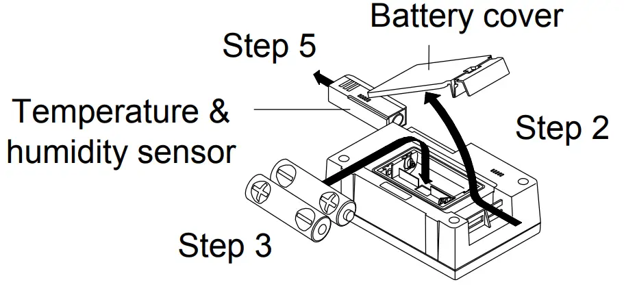 A D Weighing AD-1687 Environment Logger - Fig 25