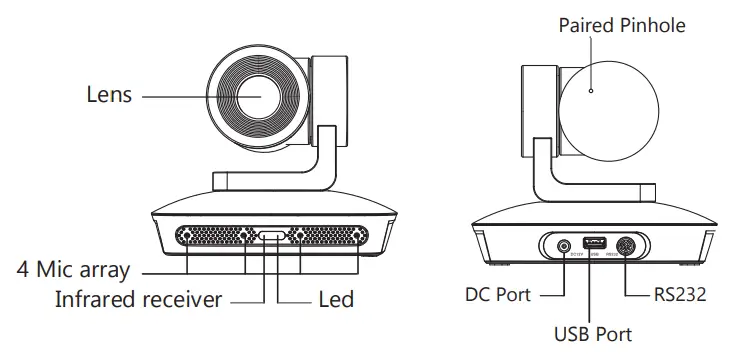 Moertek MW2024-10X PTZ 2.4G Wireless Transmission Camera - Wireless Camera