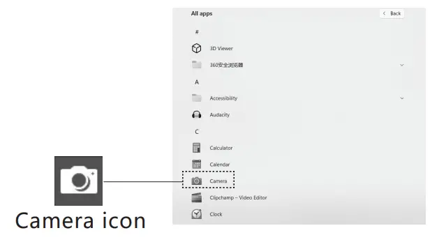 Moertek MW2024-10X PTZ 2.4G Wireless Transmission Camera - select all apps