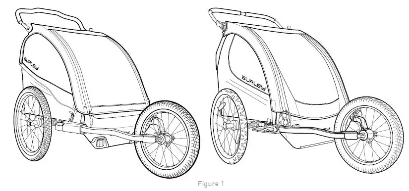 BURLEY-960137-Jogger-Kit-fig- (1)
