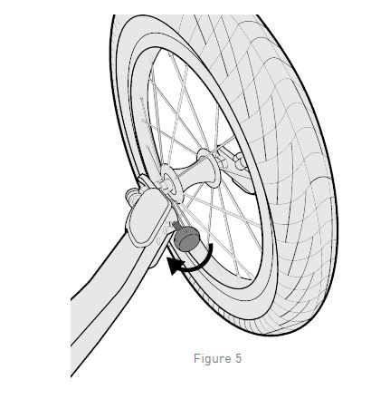 BURLEY-960137-Jogger-Kit-fig- (4)