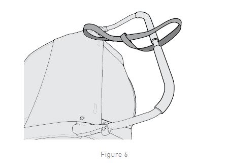 BURLEY-960137-Jogger-Kit-fig- (5)