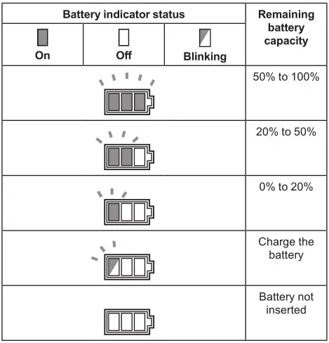 makita VC007GL Cordless Vacuum Cleaner - Battery indicator status