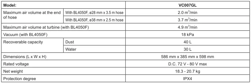 makita VC007GL Cordless Vacuum Cleaner - SPECIFICATIONS
