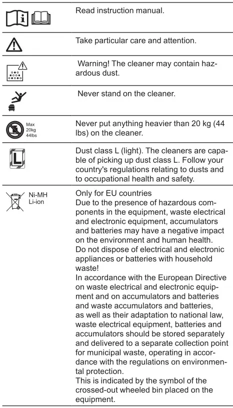 makita VC007GL Cordless Vacuum Cleaner - Symbols