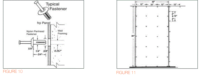 CRANE-79277-Walls-Ceilings-and-Laminated-Panels-FIG-12