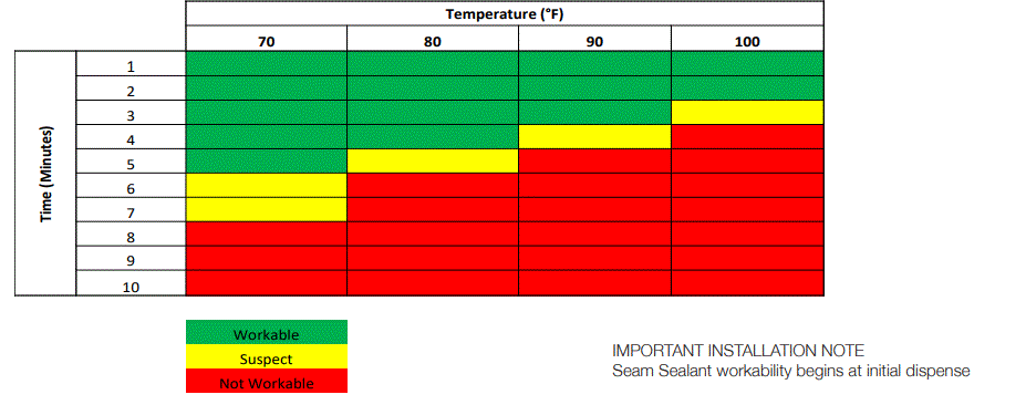 CRANE-79277-Walls-Ceilings-and-Laminated-Panels-FIG-17