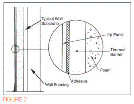 CRANE-79277-Walls-Ceilings-and-Laminated-Panels-FIG-2