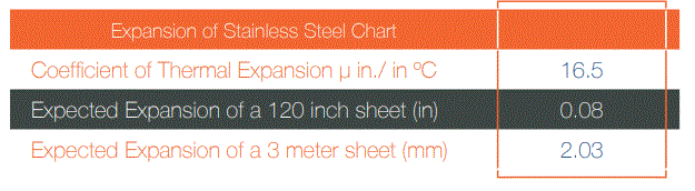 CRANE-79277-Walls-Ceilings-and-Laminated-Panels-FIG-25