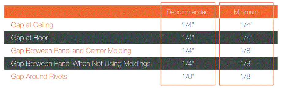 CRANE-79277-Walls-Ceilings-and-Laminated-Panels-FIG-6