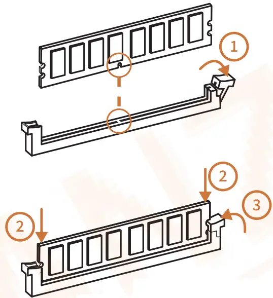 HUANANZHI X99 ZD4 Motherboard - CPU 2