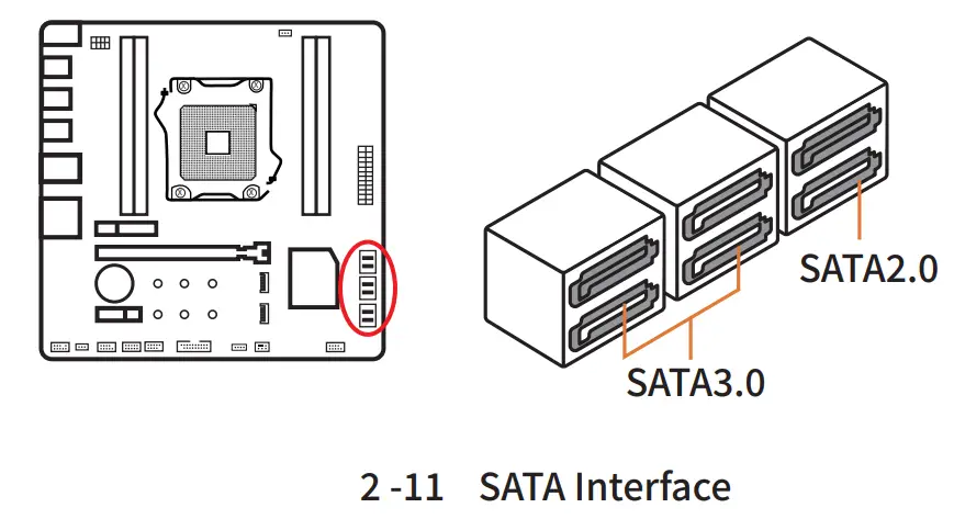 HUANANZHI X99 ZD4 Motherboard - CPU 6