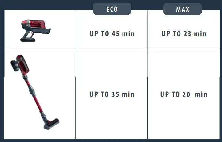 Rowenta-RH9898WO-X-Force-Flex-11.60-Aqua-Vacuum-Cleaner-FIG-6