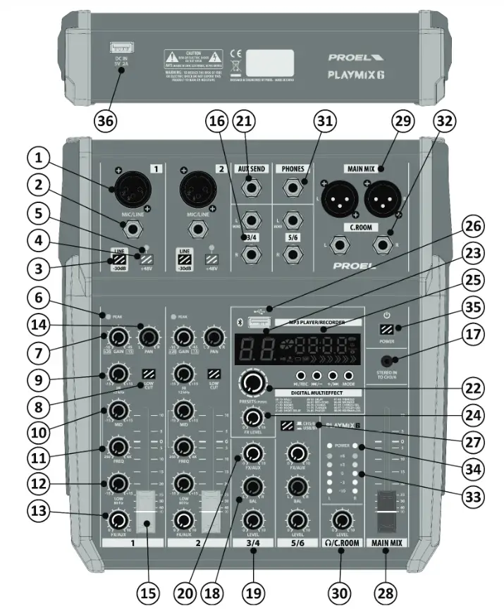 PROEL PlayMix8 Mixing Consoles - fig 1