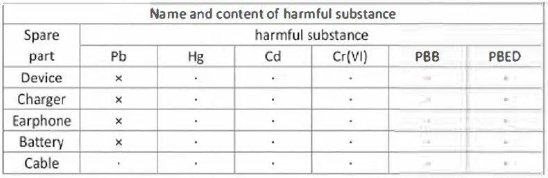 CORN-G6-Pro-4G-Smartphone-fig-3