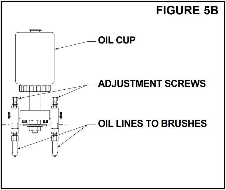 HYTROL ProSort 100 Elite High Speed Sortation Conveyor - Electrical Equipment 1