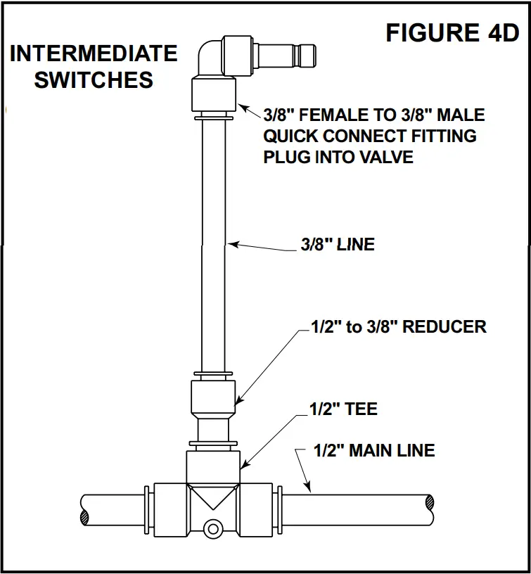 HYTROL ProSort 100 Elite High Speed Sortation Conveyor - INSTALLATION 4