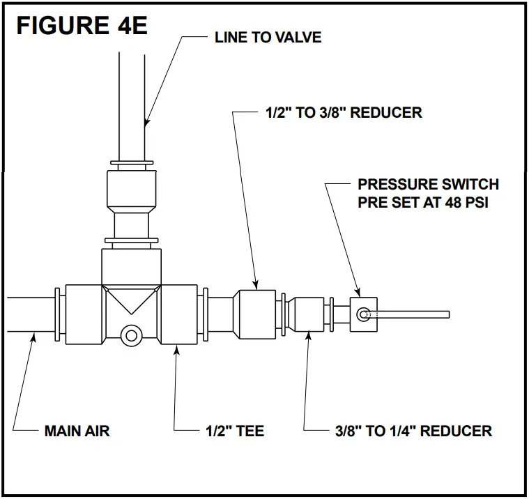HYTROL ProSort 100 Elite High Speed Sortation Conveyor - INSTALLATION 5