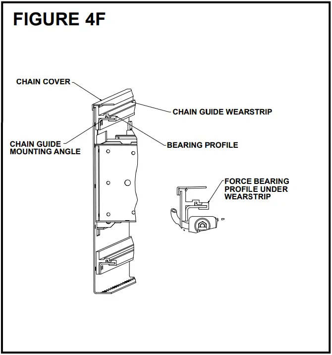 HYTROL ProSort 100 Elite High Speed Sortation Conveyor - INSTALLATION 6