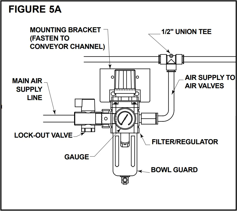 HYTROL ProSort 100 Elite High Speed Sortation Conveyor - INSTALLATION 7