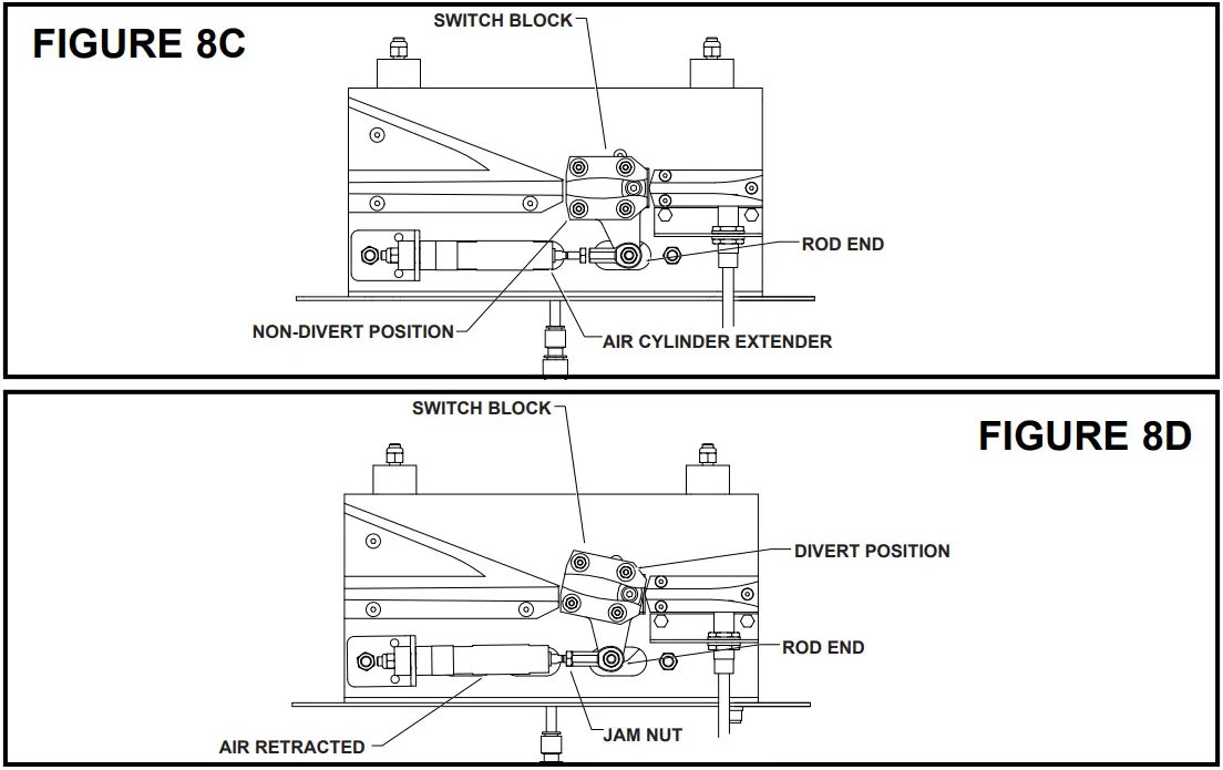 HYTROL ProSort 100 Elite High Speed Sortation Conveyor - MAINTENANCE 5
