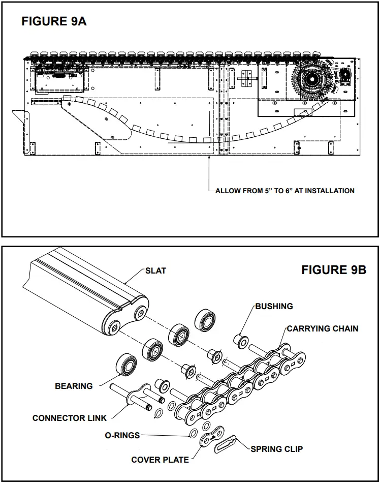 HYTROL ProSort 100 Elite High Speed Sortation Conveyor - MAINTENANCE 7