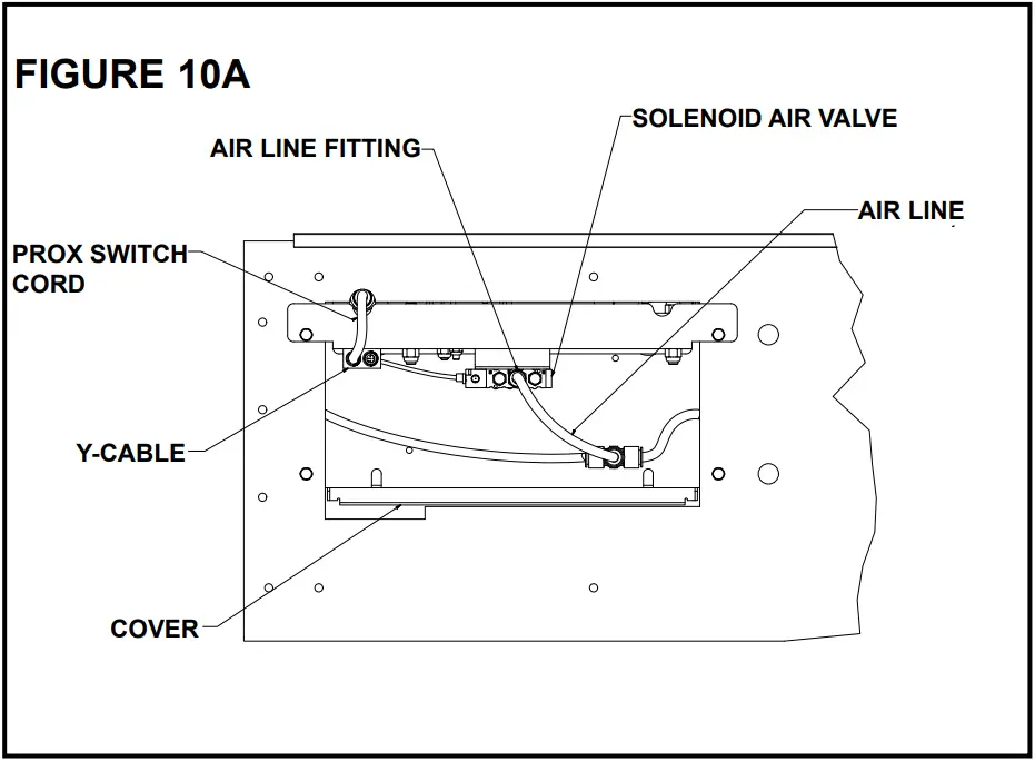 HYTROL ProSort 100 Elite High Speed Sortation Conveyor - MAINTENANCE 9