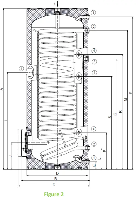 DRAZICE OKC 200 NTR Indirect Water Tank - OKC 200 NTR 1
