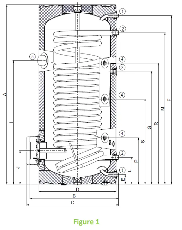 DRAZICE OKC 200 NTR Indirect Water Tank - OKC 200 NTR