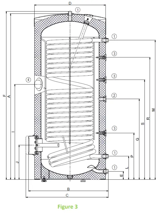 DRAZICE OKC 200 NTR Indirect Water Tank - OKC 200 NTR2
