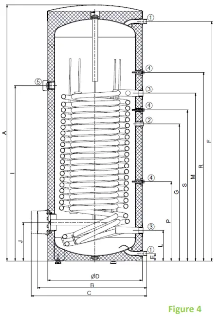DRAZICE OKC 200 NTR Indirect Water Tank - OKC 200 NTR3