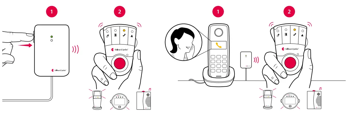 Bellman Symfon BE1431 Visit Telephone Transmitter - transmitter 1