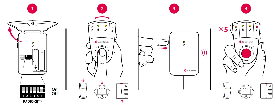 Bellman Symfon BE1431 Visit Telephone Transmitter - transmitter 2