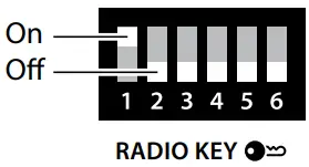 Bellman Symfon Icon 5