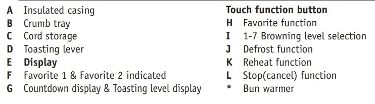 Tefal-TT883D10-Majestuoso-Toaster-4