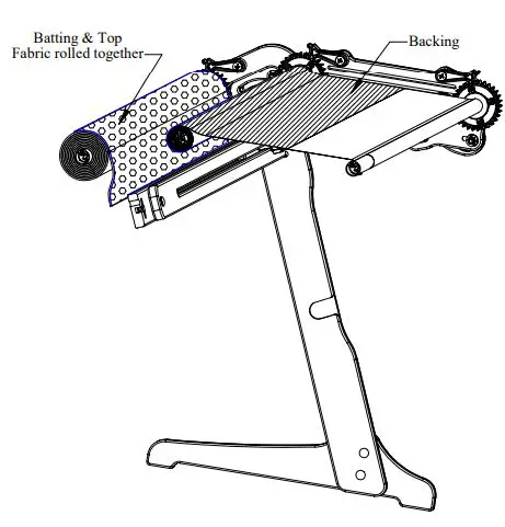 GRACE-EZ3-Fabri-Fast-Quilting-Frame-FIG-34
