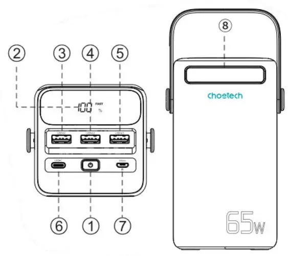 Choetech B664 Power Bank - Diagram