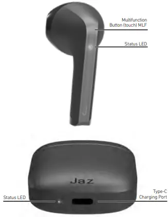 sbs-TEJZEARTWSALLOXBTK-Wireless-TWS-Stereo-Earphones-FIG-1