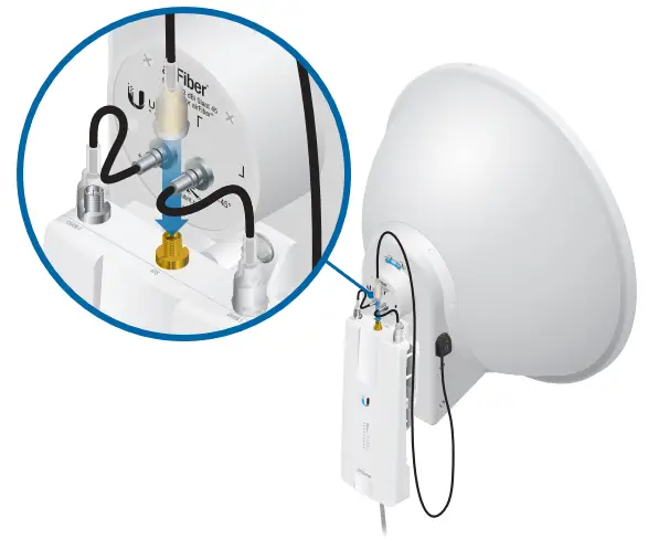 UBIQUITI NETWORKS AF 5G23 S45 airFiber X Antenna - GPS antenna