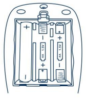 The unit fails to turn on